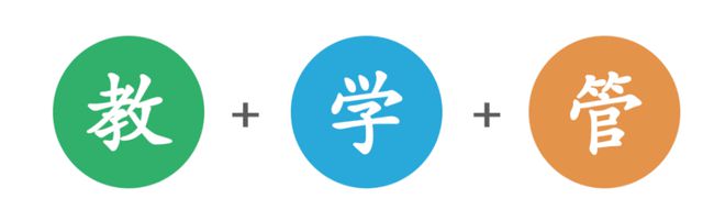 在疫情影响下教育科技时代将加速kaiyun网站到来(图15)