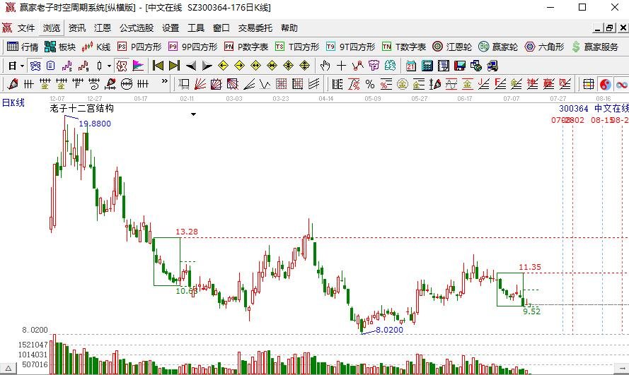 KAIYUN网页 开云com教育科技的具体含义是什么？教育科
