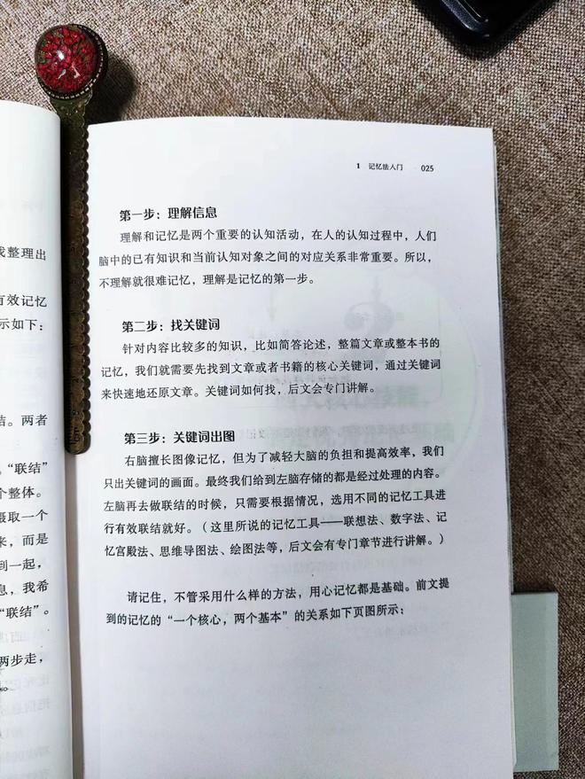 Kaiyun网址 开云记忆力不足?这种高效记忆法帮你提升力(图3)