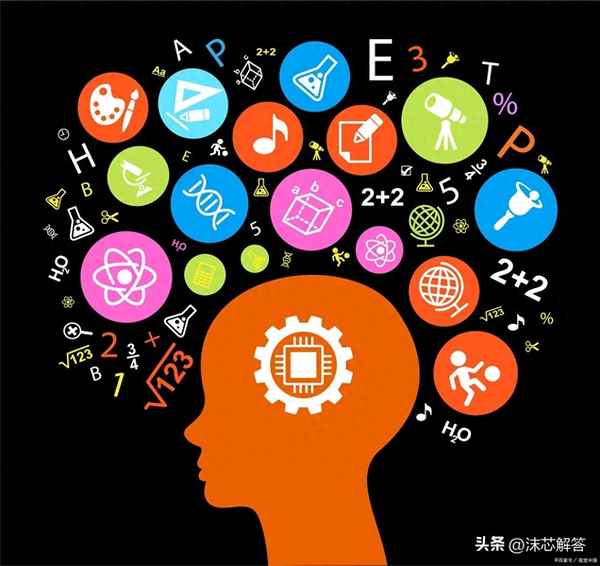 怎样改善记忆力变得更好的方法_kaiyun网站怎样改善记忆力