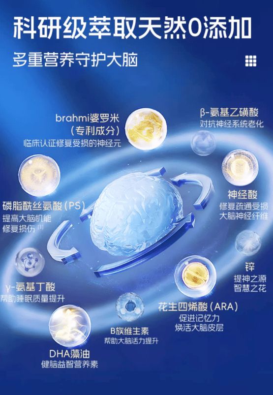 kaiyun中国官方网站lacture脑衰退:提高记忆力守护脑健康(图3)