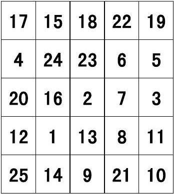 孩子注kaiyun意力不能集中?5个专注力训练小方法等你来GET(图2)